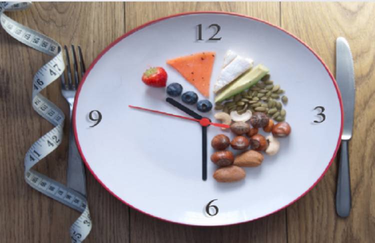 The Ancient Art of Fasting: A Global Journey Through Time